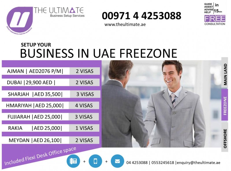 uae freezone business setup.jpg