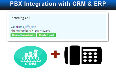 Click2call PBX Integration with CRM.jpg