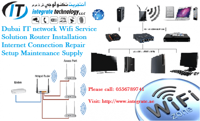 Internet-Technician-Motor-City-Router-Du-modem-Extender-wifi-DXB_13.png