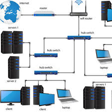 Home SolutionHome / Services / WIFI Solution IT SUPPORT - +971 55 678 9741 SALES,SUPPLY,INSTALLATION,REPAIR,FIXING,Setup & MAINTENANCE AMC IT technician Technical support Installation Repair Home Wifi Router Network Internet Wireless Services Fixing Dubai Villa house apartment wifi booster wifi range extender configure installation . Computer Wireless Network IT Support Router ADSL Broadband Modem Etisalat and DU Elife 2G 3G 4G 5G 6G 7G WIFI SIGNAL BOOSTER 150mps 300mps 350mps 400mps Ac1750 Ac1950 Ac1200 Tp Link -D Link -Linksys - Cisco -Engenius -Aztech -sitecom -Buffalo -Apple -Asus -Huawei -Belkin -Netgear -3com -Mikrotik -UBiQUiTi -Microsoft. Contact Us for Any Computer/ Network Support in Dubai Wireless setup support in Dubai Laptop Repair in Dubai PC repair in Dubai WIFI Range Extender setup in DUBAI Networking for Home in Dubai Networking for Company in Dubai Wireless Setup change from Etisalat/Du or Alshamil to Elife External Hard drive with network capability for Backup Sharing Printer /Network Printer Setup for Windows 7 Driver for your old printer Scanner which can’t work with MAC or Windows 7 PC /Laptop format /service Repair at your Place /Office with reasonable Price Configure Server /File Sharing via Network “Wired /Wireless” WIFI Hot Spot setup for your Coffee shop /Restaurant if are looking to give internet WIFI voucher Installing Linux for your old PC it works great with old PC for browsing /Chatting emailing Configuring Outlook with POP /Exchange Backup old outlook file and restore in new Laptop Restore all Firefox Setting to new Laptop Backup solution for your small Business home Office Setup /consulting for all IT requirements including cabling installation of hardware /software with best and lowest Price Network Diagram for your home/office for your reference and troubleshooting Cabling solution including Data and Voice for your Office PBX setup /Telephone Setup “if you have 2 different lines we can expand it for you with our qualified technician If you need to program /reprogram /replace upgrade your PBX system we can do it for you Apple computer repair in Dubai/Service Laptop in Dubai Apple airport express set in Dubai/airport express printer setup in Dubai Having issue setup Printer with airport express in Dubai Airport express apple TV in Dubai/airport extreme range in Dubai Set up or secure wireless home network. Desktop/PC/Laptop working slowly. Clean unwanted files, fix registry & remove corrupted registry entry Windows upgrade from XP to vista or windows 7 (get windows 7 original & cheap) Back up & transfer all data from old laptop to new laptop Up gradation of Laptop & Desktop Computers hard drive partitioning hard drive & instating new Operating System Airport extreme router in Dubai /airport extreme setup in Dubai Setting up airport extreme in Dubai /Airport extreme configuration in Dubai Airport router setup in Dubai/Linksys range extender setup in Dubai Wireless range expander in Dubai/ wireless range extender setup in Dubai Range extender setup in Dubai/router range extender in Dubai Wireless router range extender reviews in Dubai/wifi range extender in Dubai Call us for any IT Support For Company in Dubai IT technician Technical support Installation Repair Home Wifi Router Network Internet Wireless Services Fixing Dubai Villa house apartment wifi booster wifi range extender configure installation Computer Wireless Network IT Support Router. Wireless Apple Router Wifi Booster, Range Extender, long range antenna setup configure configuration Support Solution Maintenances contractor service installer Professional Fixing Installation Repair technician expert Sales supply integrate technology llc In Dubai,abu dhabi,sharjah,al ain,ras al khaima,fujairah,umm al quin ,Ajman ,UAE UAE DUBAI Wireless Apple Router Wifi Booster, Range Extender, long range antenna setup configure configuration Support Solution Maintenances contractor service installer freelances proffernal Fixing Installation Repair technician expert Sales supply integrate technology llc In Dubai,abu dhabi,sharjah,al ain,ras al khaimah,fujairah,umm al quin ,Ajman • Abu Hail Academic City • Al Barari • Al Barsha • Al Furjan • Al Ghurair City Mall • Al Jaddaf • Al Jafiliya • Al Khawaneej • Al Mamzar • Al Marqadh • Al Mizhar • Al Nahda • Al Quoz • Al Qusais • Al Sufouh • Al Twar • Al Warqaa • Al Wuheida • American Hospital • Aqua Dunya • Arabian Ranches • Arjan • Baniyas Square • Bawadi • Bur Dubai • Burj Al Arab • Burj Khalifa Tower • Burjuman Mall • Business Bay • Business Bay Bridge • Century Mall • City of Arabia • Clock Tower • Creek Golf and Yacht Club • Creek Park • Deira • Deira City Centre Mall • Dubai International Financial Centre (DIFC) • Discovery Gardens • Downtown Jebel Ali • Downtown Dubai • Dragon Mart • Dubai Airport Freezone (DAFZ) • Dubai Autodrome • Dubai Creek Golf Club • Dubai Festival City (DFC) • Dubai Hospital • Dubai Industrial City • Dubai International Airport • Dubai Internet City (DIC) • Dubai Investment Park (DIP) • Dubai Lagoon • Dubai Land • Dubai Marina • Dubai Media City (DMC) • Dubai Museum • Dubai Outlet Mall • Dubai Silicon Oasis (DSO) • Dubai Sports City • Dubai Tennis Stadium • Dubai World Central (DWC) • Dubai World Trade Centre (DWTC) • Emaar Business Park • Emirates Hills • Emirates Living • Emirates Towers • Executive Towers • Falcon City • Floating Bridge • Four Seasons Golf Club • Garhoud • Garhoud Bridge • Ghantoot Race Course and Polo Club • Green Community • Green Community Market • Hamriya Port • Hor Al Anz • Ibn Battuta Mall • International Media Production Zone (IMPZ) • International City • International Modern Hospital • Jebel Ali Free Zone Authority (JAFZA) Port • Jumeirah Beach Residence (JBR) • Jebel Ali • Jebel Ali Airport (planned) • Jebel Ali Business Centre • Jebel Ali Industrial Area • Jebel Ali Village • Jumeirah Lake Towers (JLT) • Jumeirah • Jumeirah Beach Park • Jumeirah Golf Estates • Jumeirah Heights • Jumeirah Islands • Jumeirah Mosque • Jumeirah Park • Jumeirah Village • Jumeirah Village Circle • Jumeirah Village Triangle • Karama • Knowledge Village • Legends Dubai • Majan • Maktoum Bridge • Mall of the Emirates • Mamzar Park • Marina Walk • Maritime City • Meadows Town Centre • Mercato Shopping Mall • Meydan • Mirdif • Montgomerie Golf Club • Motor City • Muhaisnah • Mushrif Park • Nad Al Hamar • Nad Al Shiba • Nad Al Shiba Horse Racing • Oasis Towers • Old Town • Oud Al Muteena • Oud Metha • Ras Al Khor • Rashidiya • Residential City • Safa Park • Satwa • Satwa Round About • Sheikh Zayed Road • Shindagha Tunnel • Southridge/Burj Views • Springs/Meadows • TECOM - Dubai Media City (DMC) • The Gardens • The Greens and The Views • Khairan • The Lakes • Deira Island PLS CALL : 0556789741 / images.jpg images.jpg